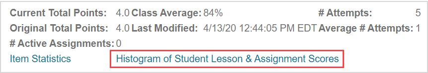 The link to view a histogram is the second link in the activity history.